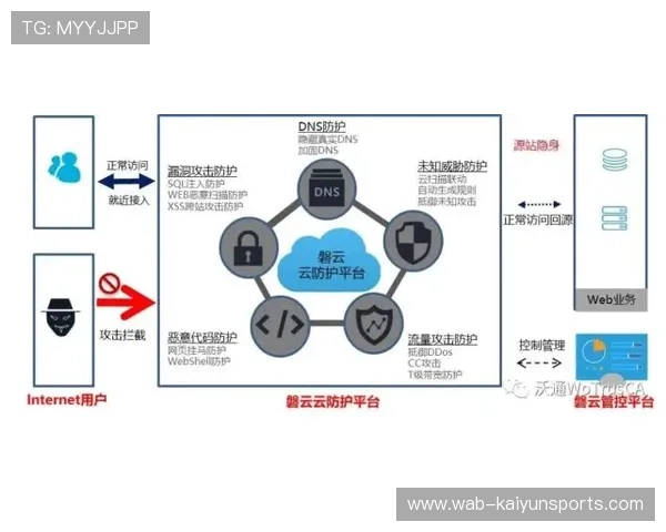 利物浦中场的阅读能力成为比赛胜负关键